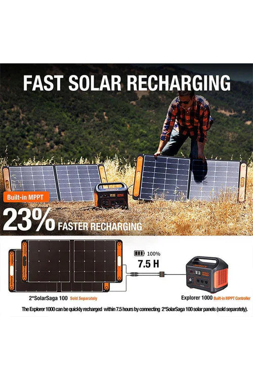 ZapUp™ Portable Power Station