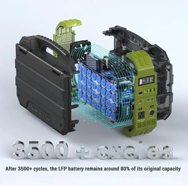 EcoCharge™ Power Station with Solar Panel