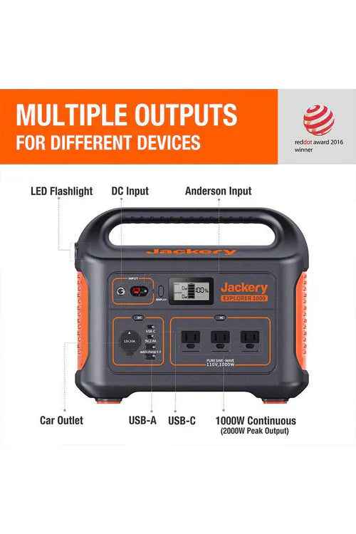 ZapUp™ Portable Power Station