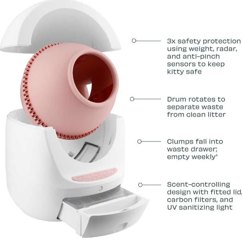 PawfectClean™ Automatic Litter Box