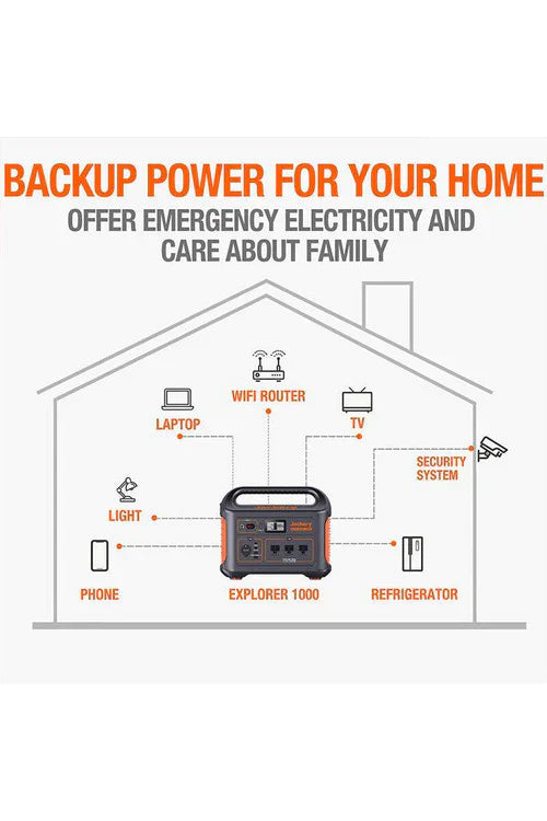 ZapUp™ Portable Power Station